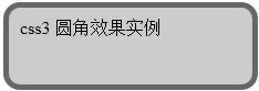 CSS3圆角效果实例